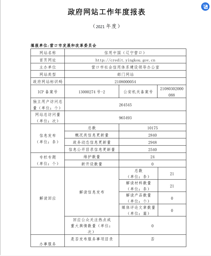 804c97194ddac2f0b68937db2a4a980.png