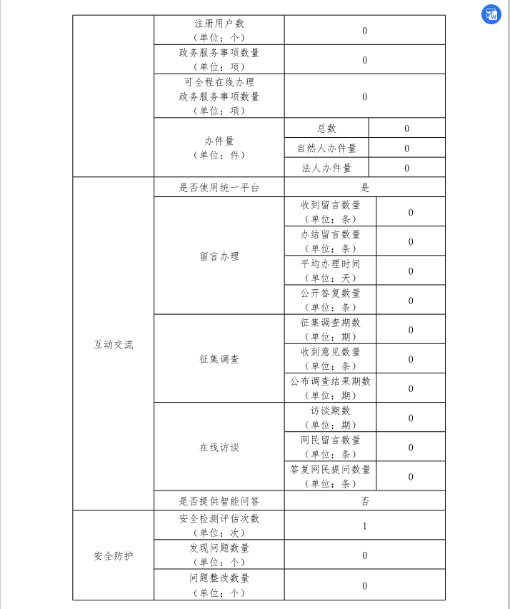 62205884132d7d1d6d526885360ed0e.png